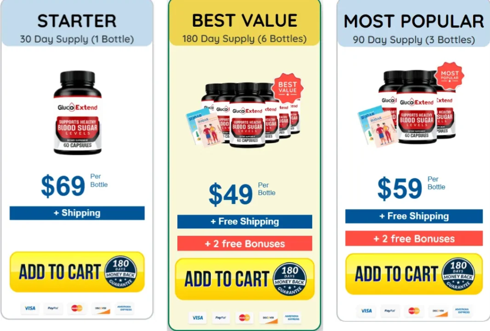 Special sale offer on Gluco Extend packages with discounted pricing